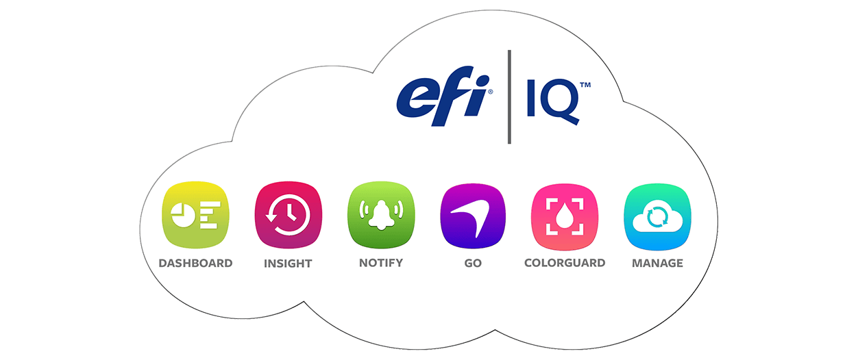 EFI IQ Fiery Platinum Partner